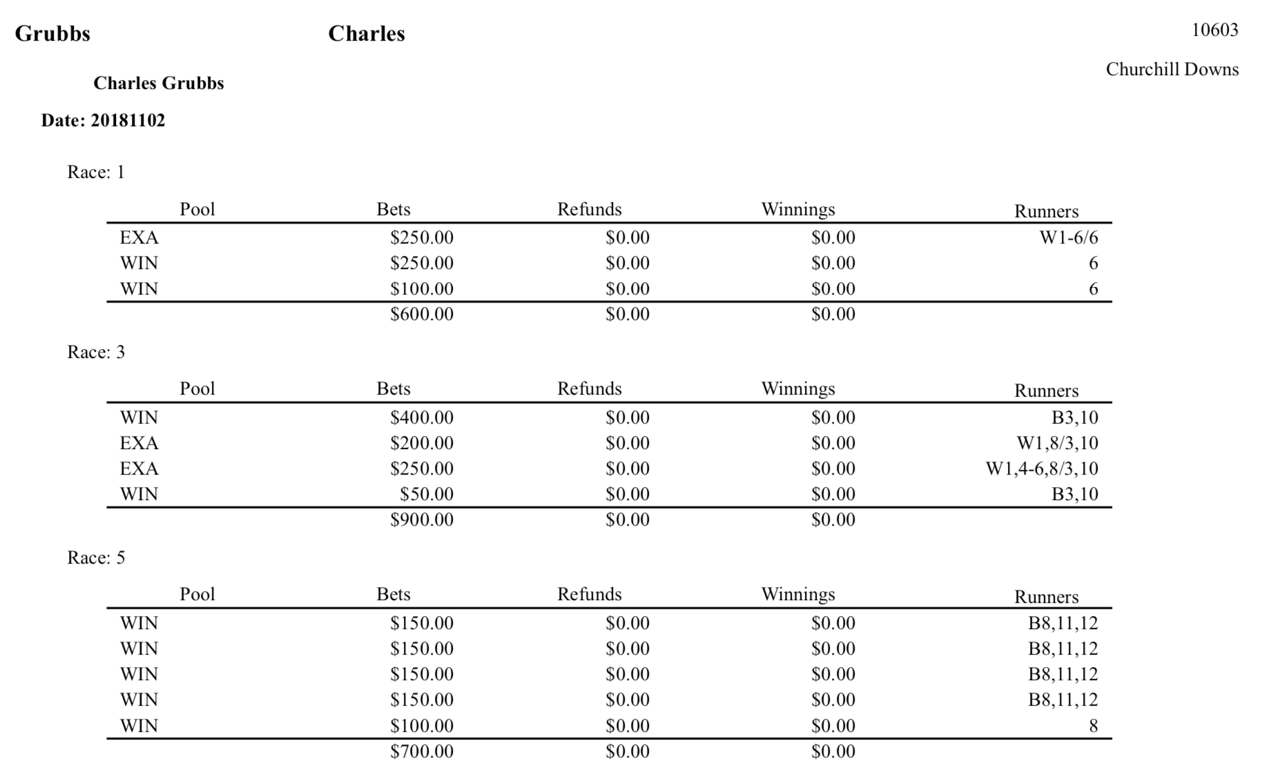 BCBC Results Snippet